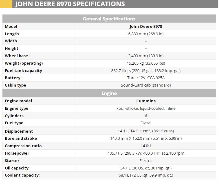 John Deere 8970 Спецификация