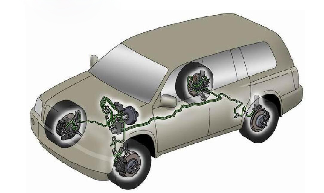 автомобильная тормозная система